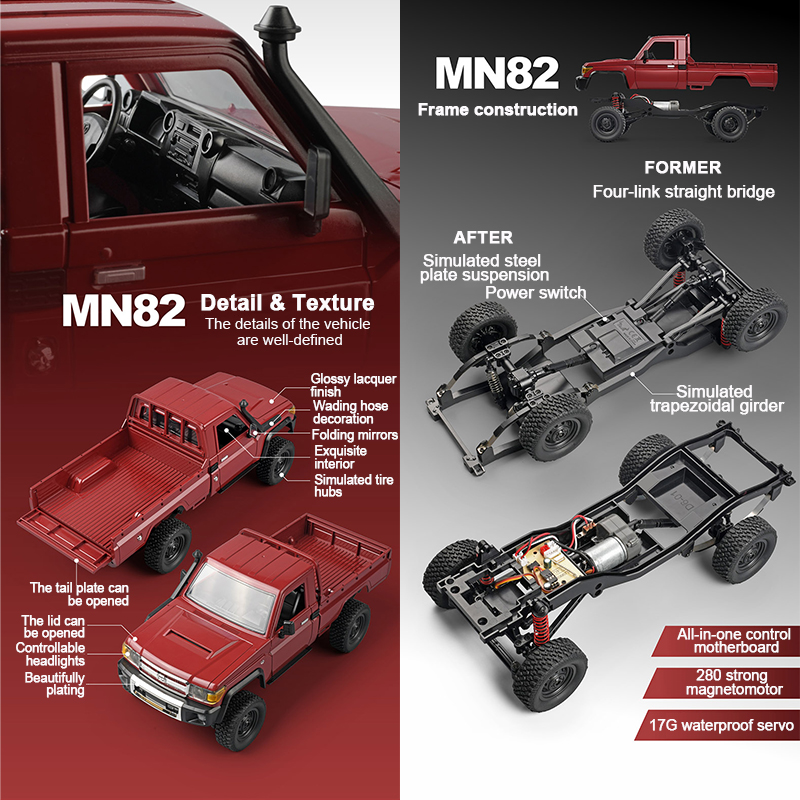 ZWN-Controle Remoto Retro RC C - Rc Hobby France avaliação e preço